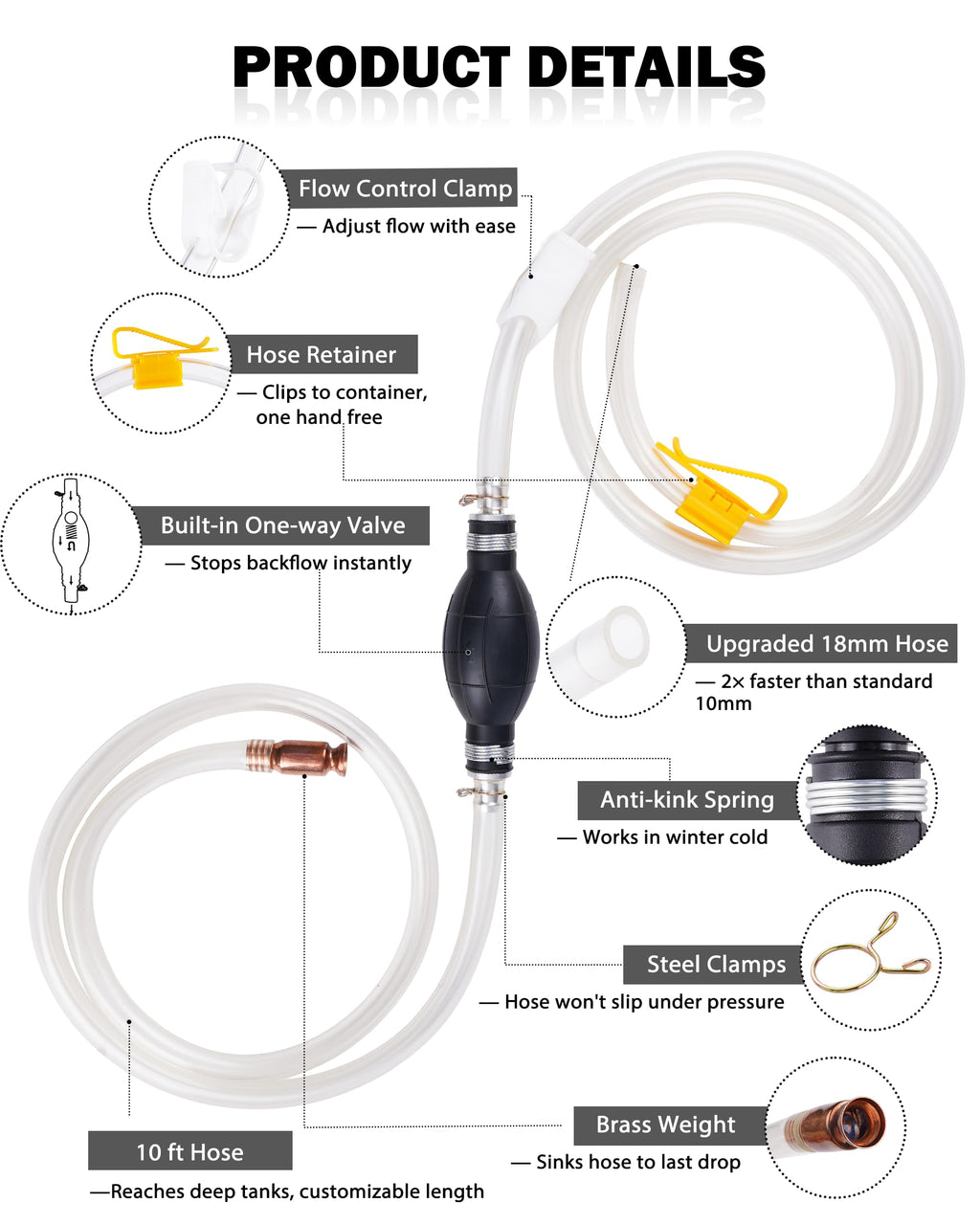 Fuel Transfer Pump for Gasoline, Diesel, Water, Hand Gas Siphon Hose Pump