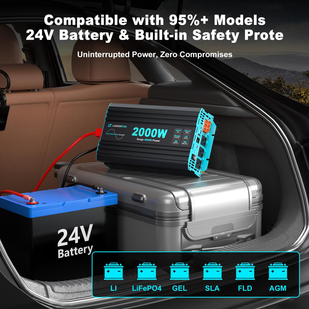 3000W Pure Sine Wave Inverter 12V DC to 120V AC 6000W Peak for RV