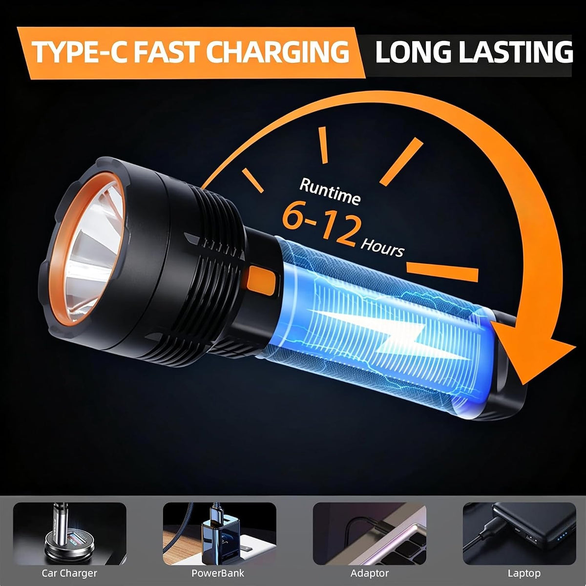 Queena 2 Pack LED Rechargeable Flashlight