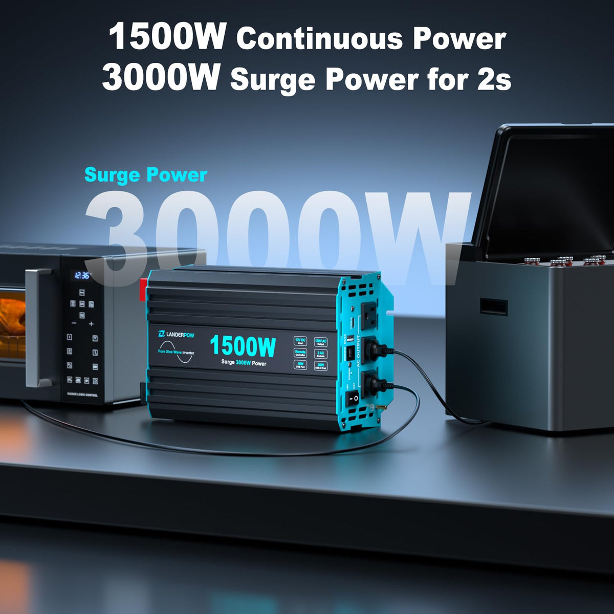 3000W Pure Sine Wave Inverter 12V DC to 120V AC 6000W Peak for RV