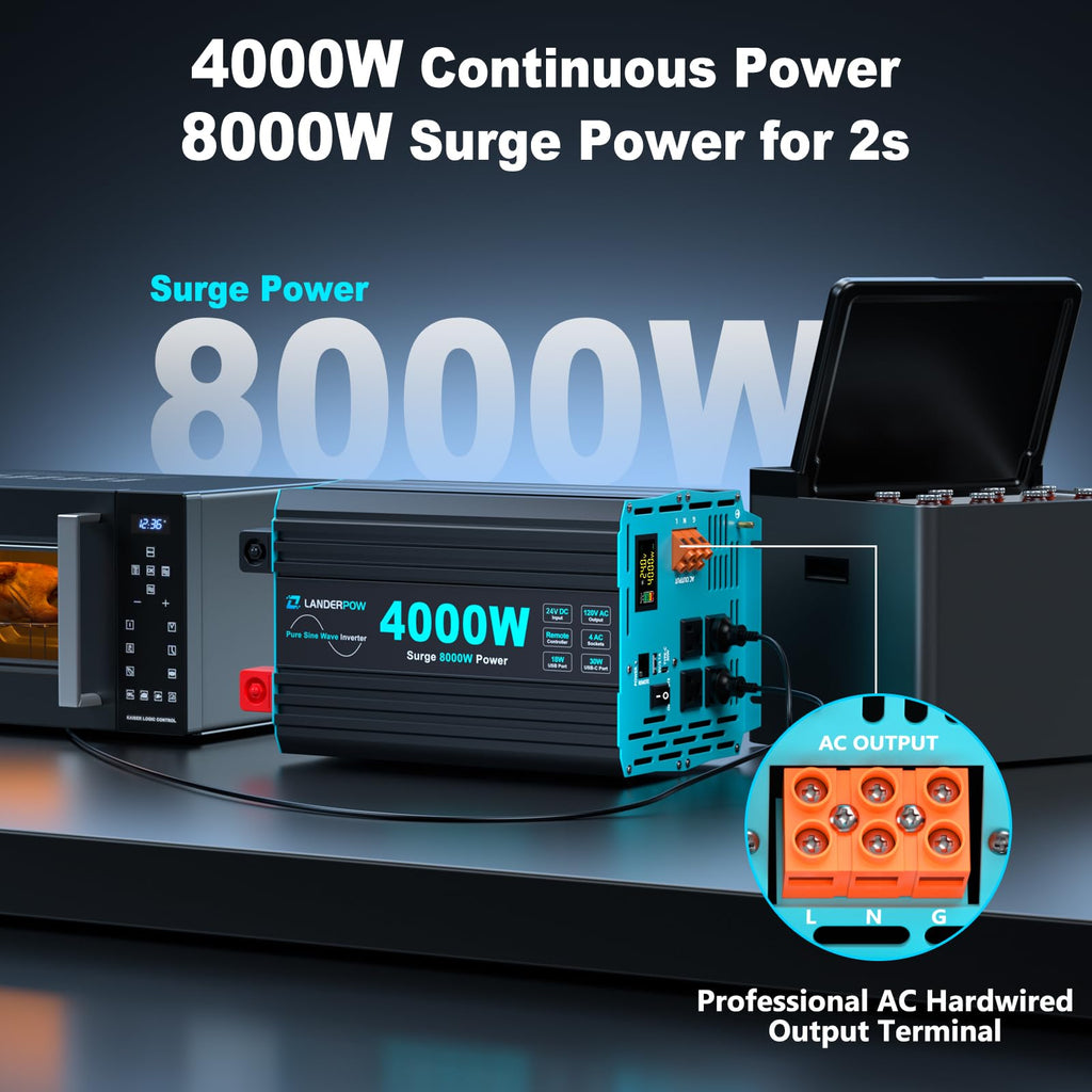 3000W Pure Sine Wave Inverter 12V DC to 120V AC 6000W Peak for RV