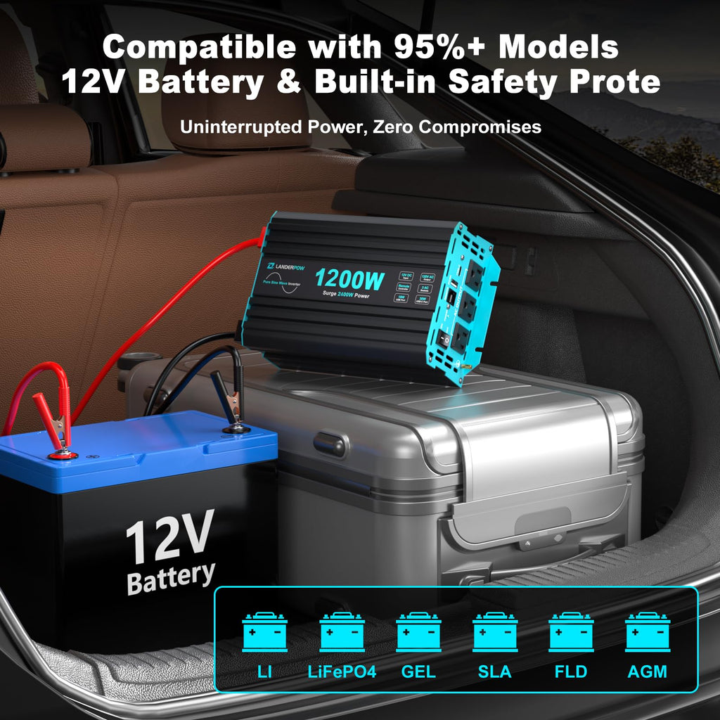 3000W Pure Sine Wave Inverter 12V DC to 120V AC 6000W Peak for RV