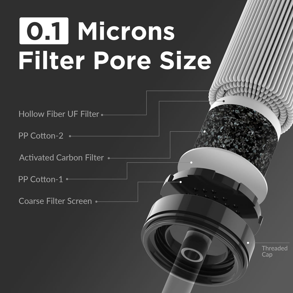 Membrane Solutions Personal Water Filter Straw S1