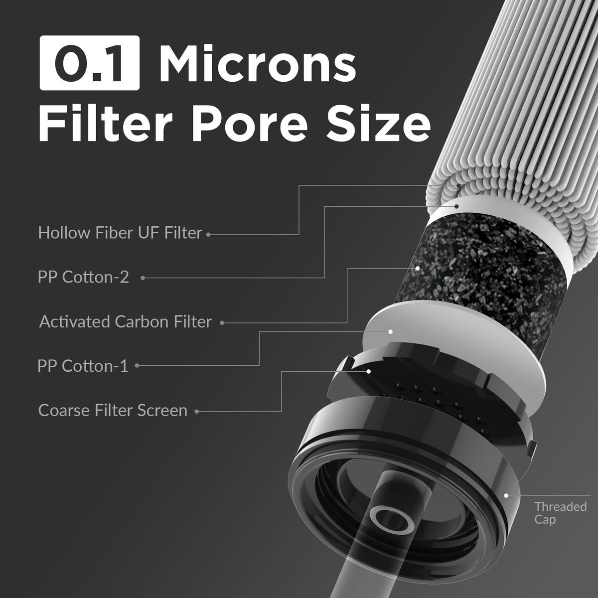 Membrane Solutions Personal Water Filter Straw S1