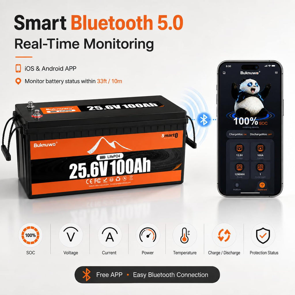 12V 100Ah LiFePO4 Lithium Battery with Bluetooth,15000+ Cycles Lithium Battery for Trolling Motor, Off-Grid,Boat,RV, Marine, Solar (12.8V 100Ah-Bluetooth)