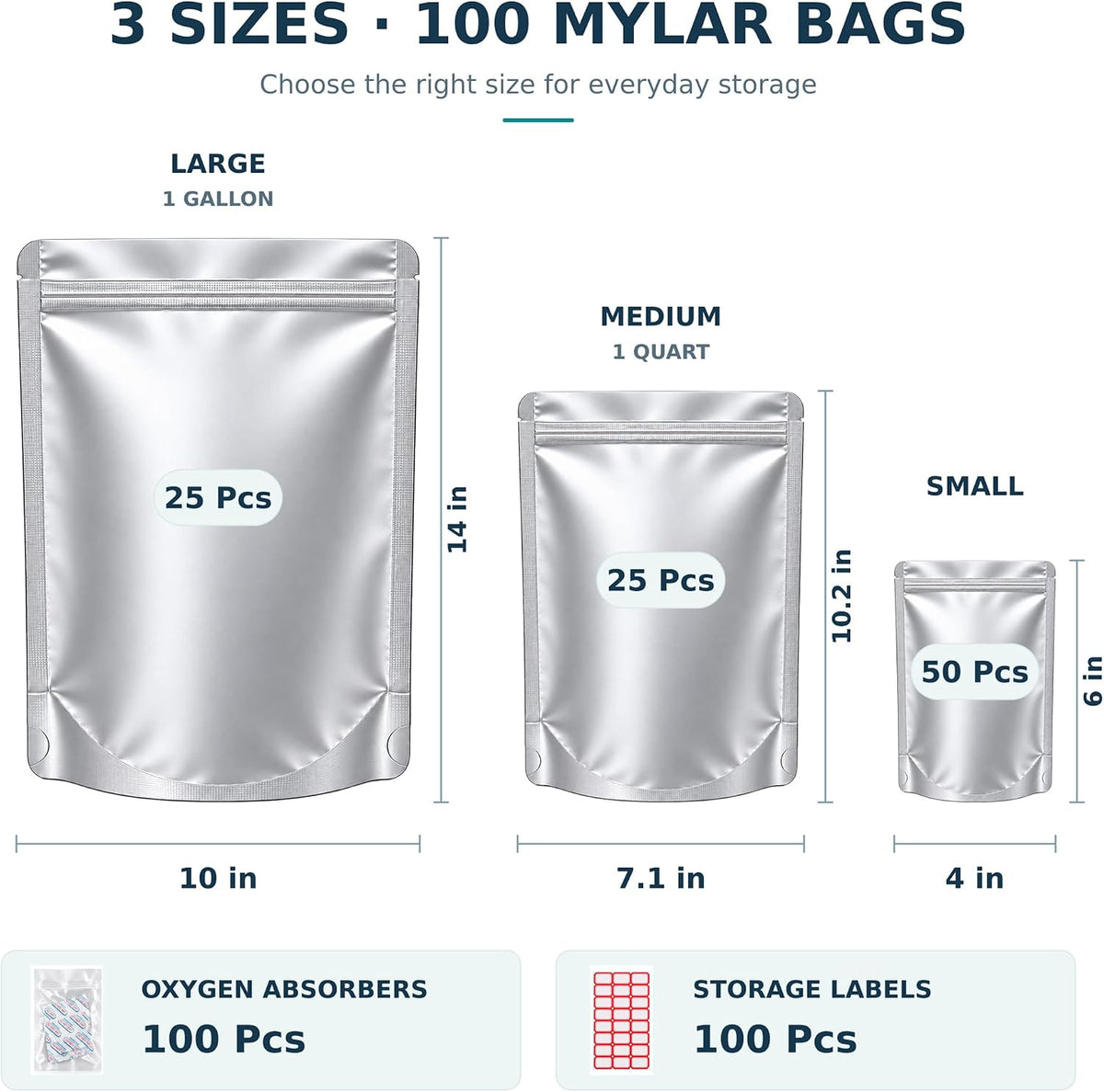 100 Mylar Bags with Oxygen Absorbers and Labels, 3 Sizes for Food Storage
