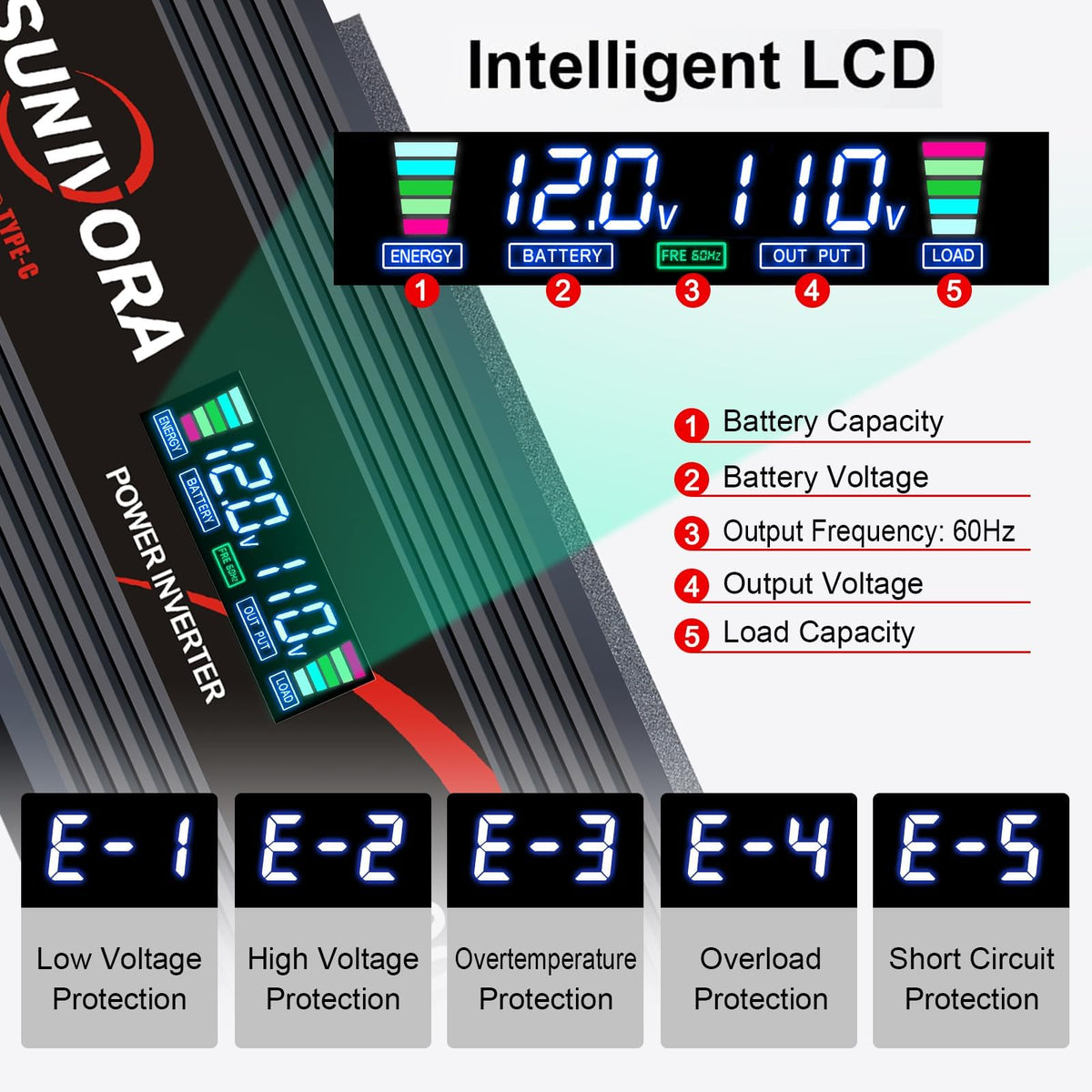 3000W Power Inverter 12V DC to 110V/120V AC Converter 6000W Peak