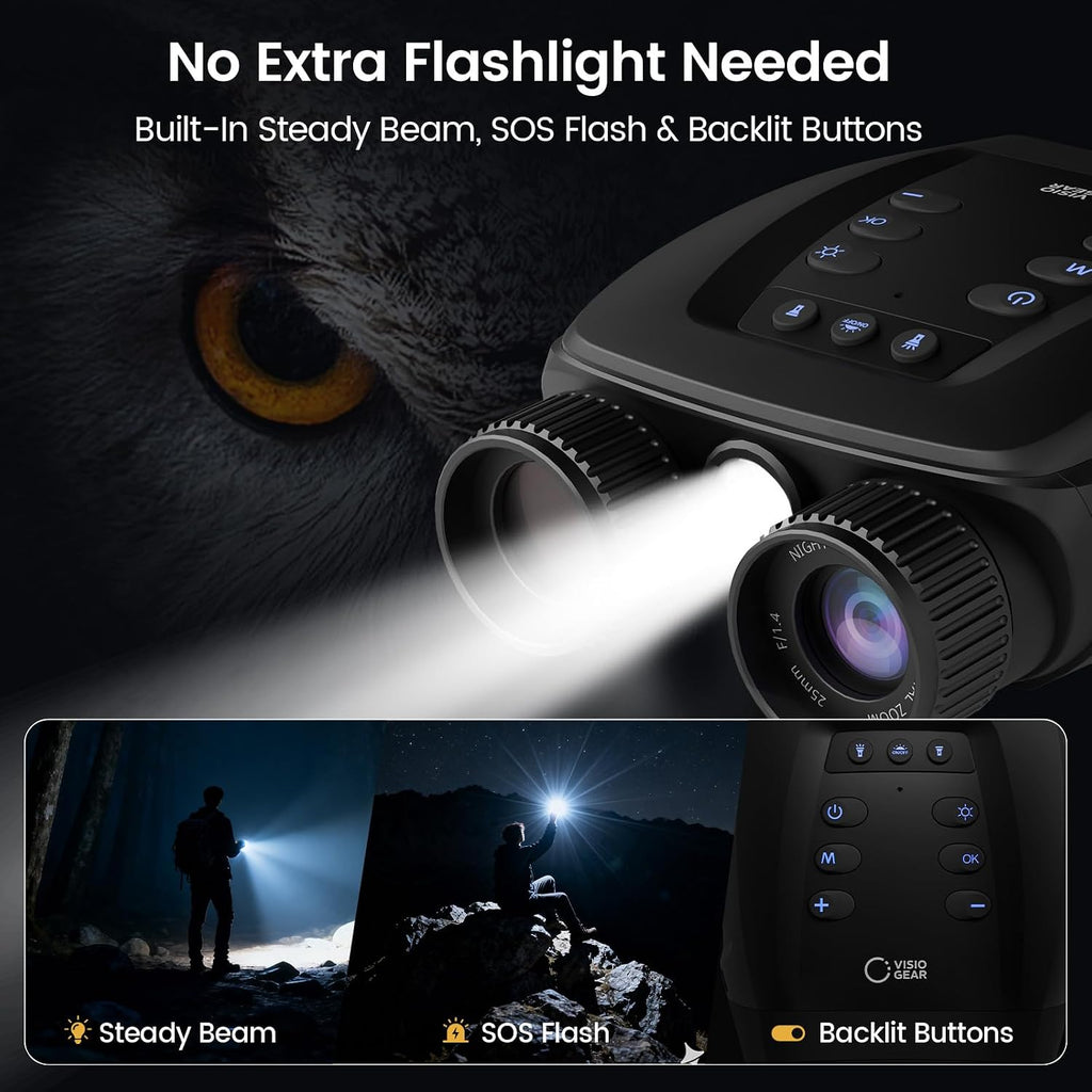 VisioGear 4K Night Vision Goggles for Adults - Night Thunder X3