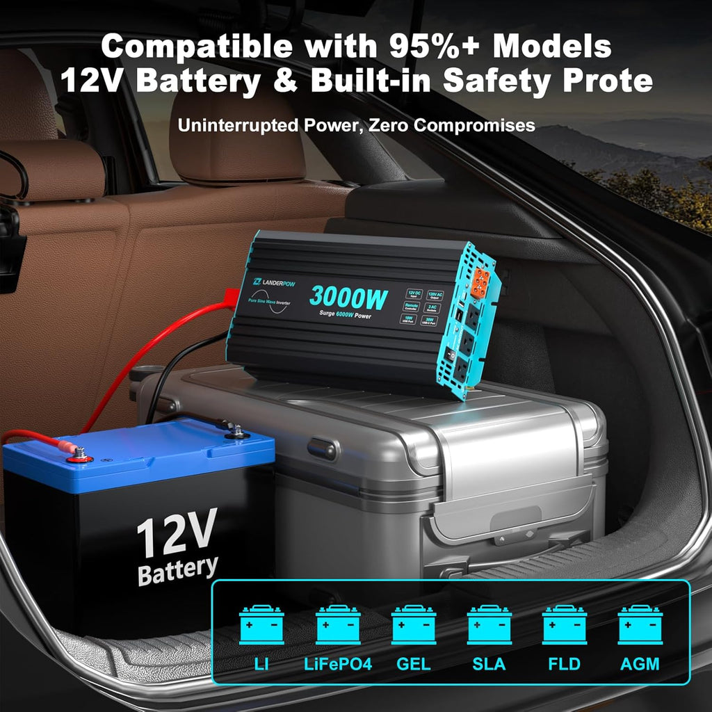 3000W Pure Sine Wave Inverter 12V DC to 120V AC 6000W Peak for RV