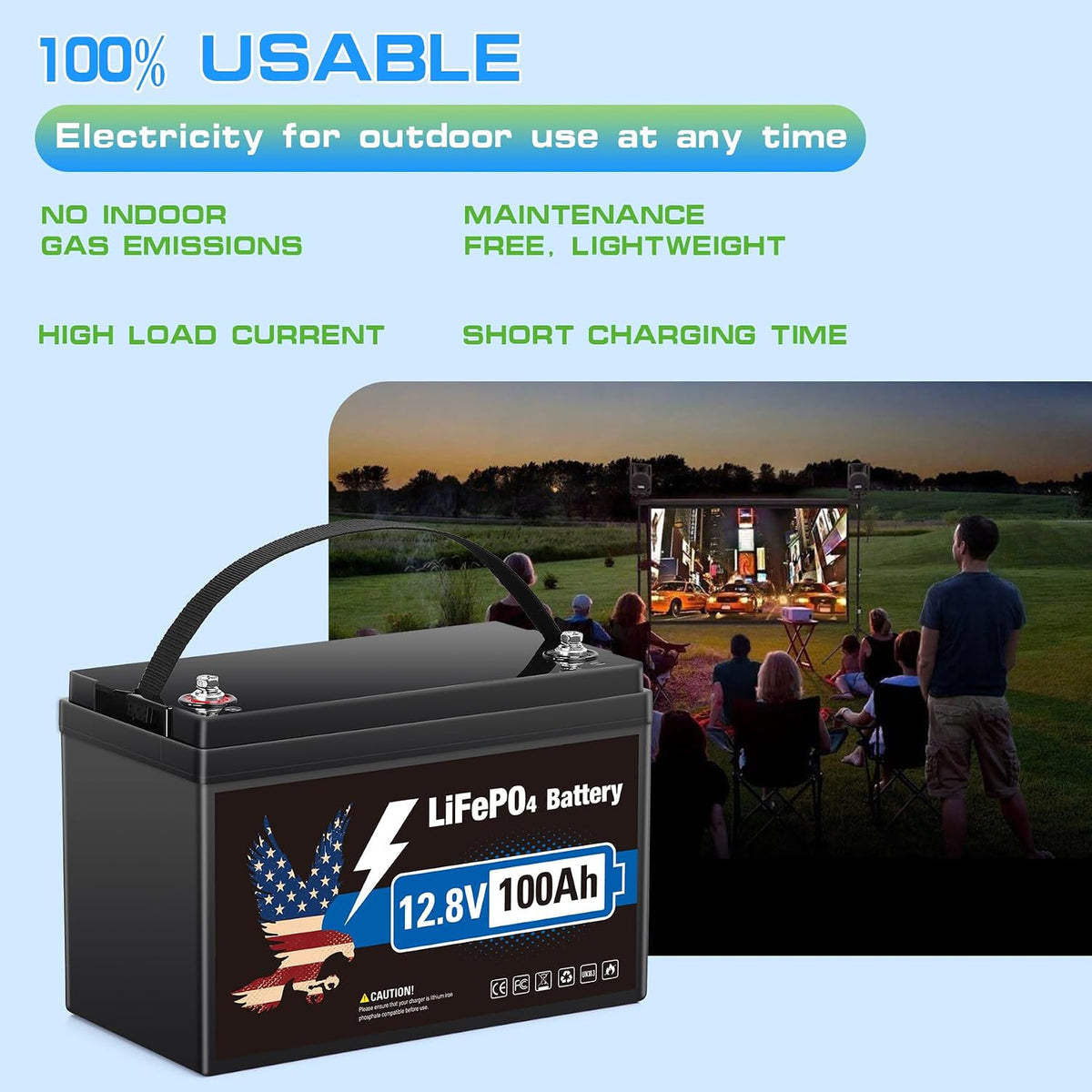 12V 100Ah LiFePO4 Lithium Battery, Group 31 Built-in 100A Smart BMS, 15000+ Deep Cycles Lithium Iron Phosphate 1280Wh Batteries Low-Temp Protection for RV, Marine Trolling Motor, Solar, Home, Off-Grid