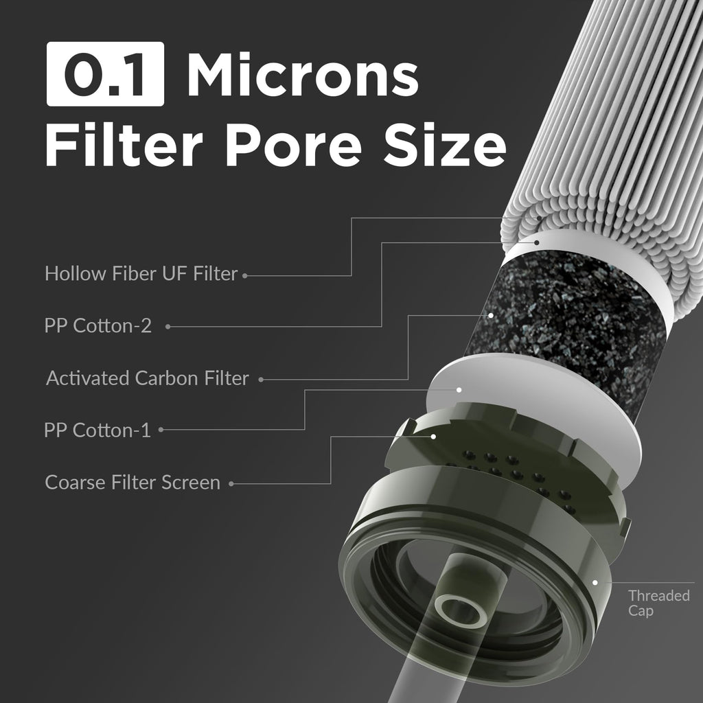 Membrane Solutions Personal Water Filter Straw S1