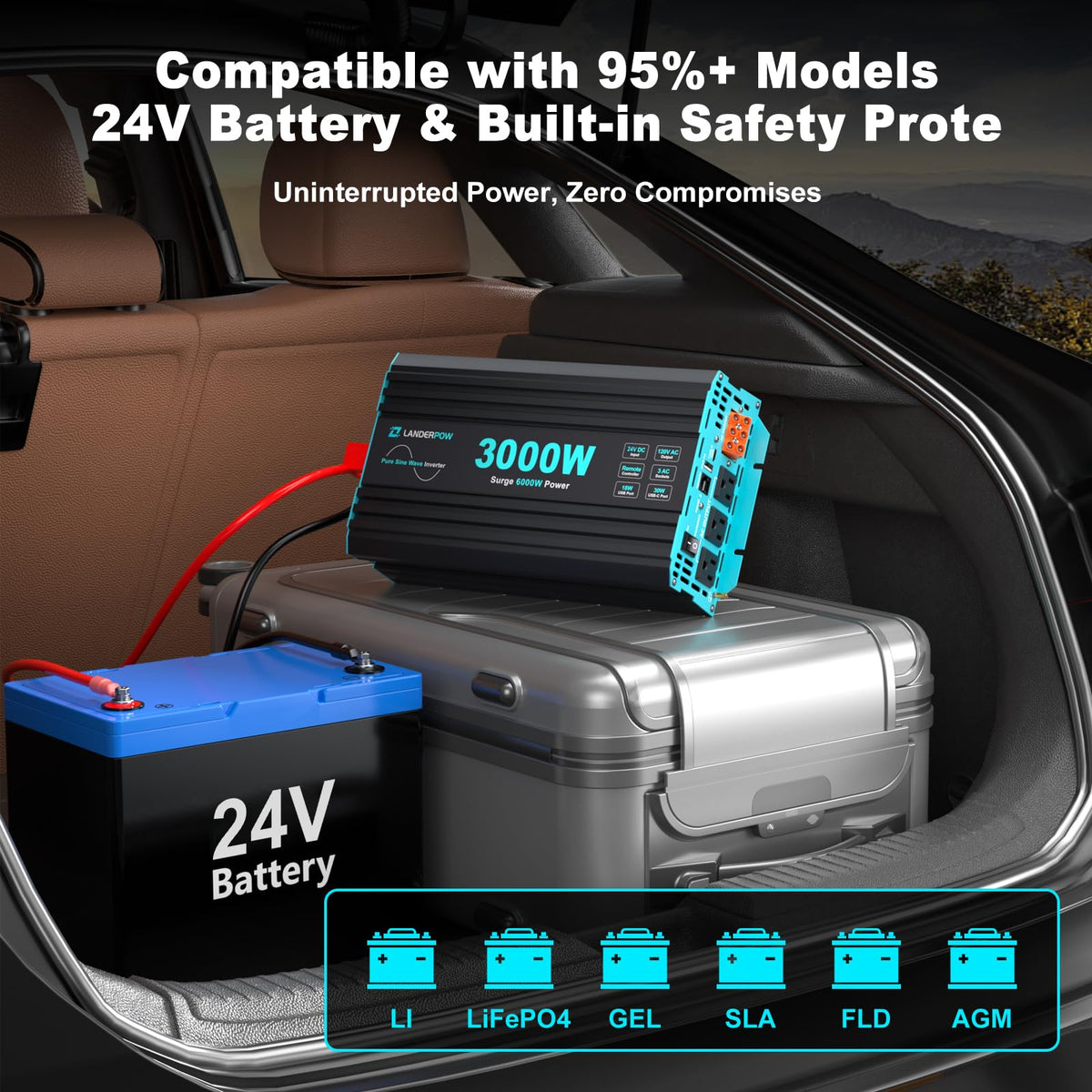 3000W Pure Sine Wave Inverter 12V DC to 120V AC 6000W Peak for RV