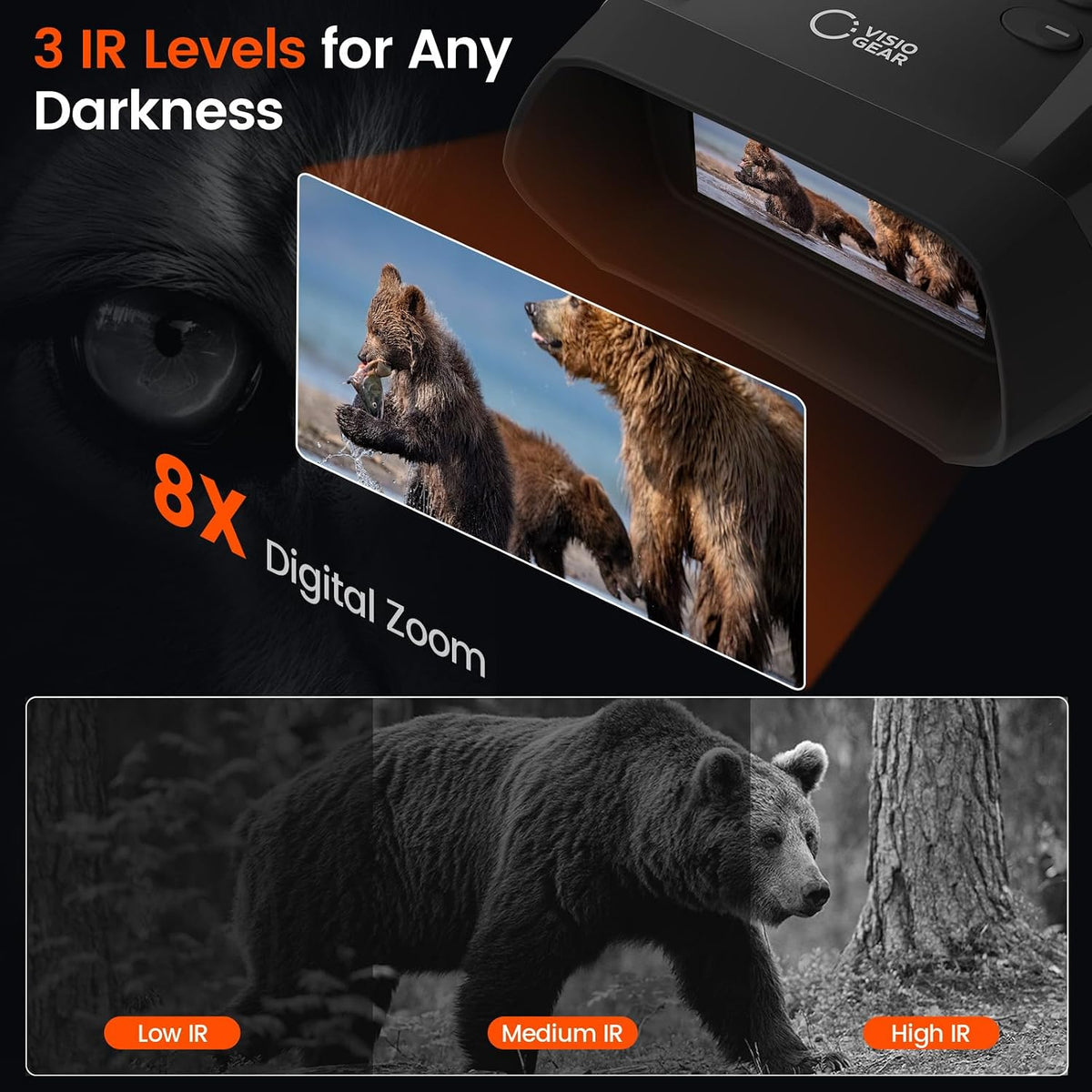 VisioGear 4K Night Vision Goggles for Adults - Night Thunder X3
