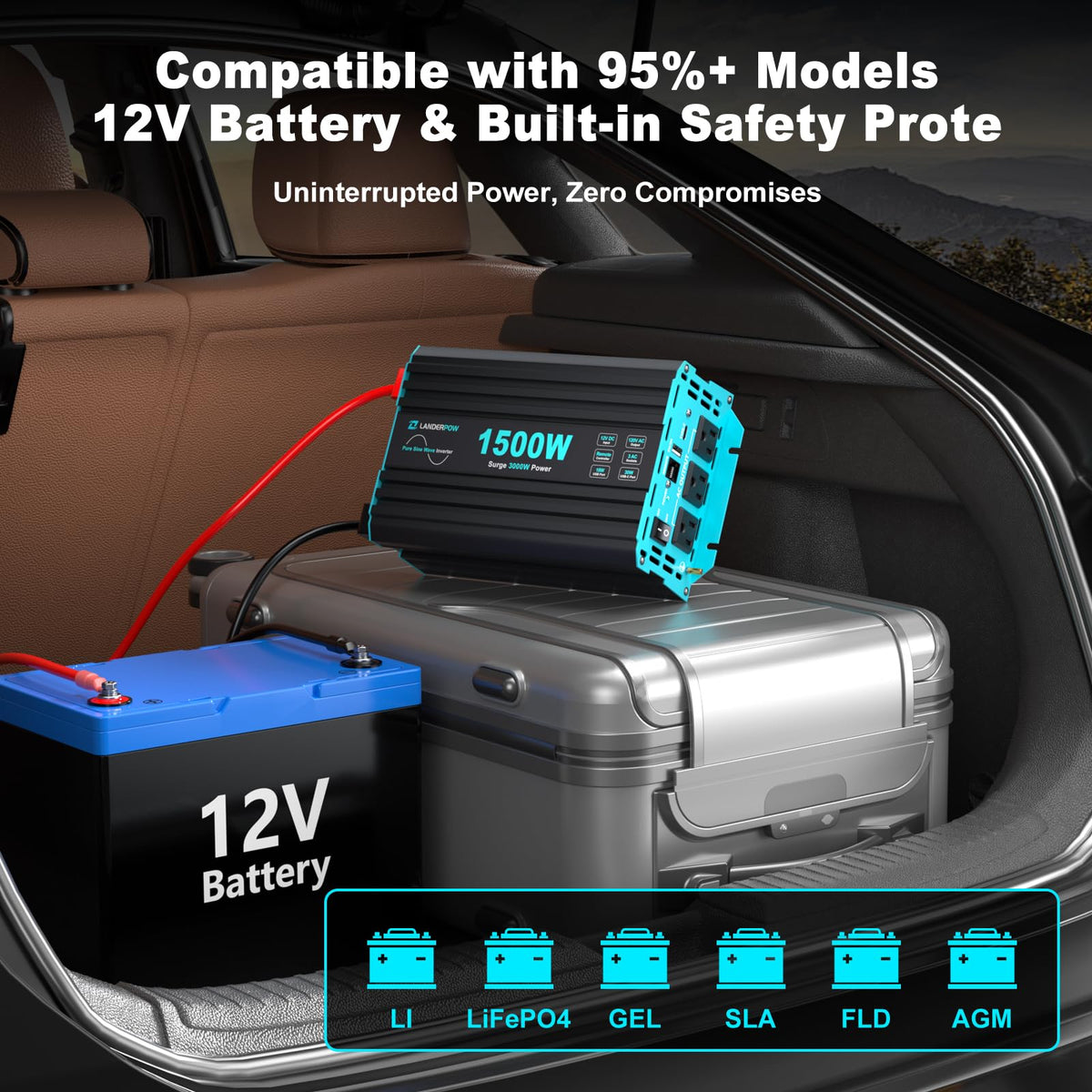 3000W Pure Sine Wave Inverter 12V DC to 120V AC 6000W Peak for RV