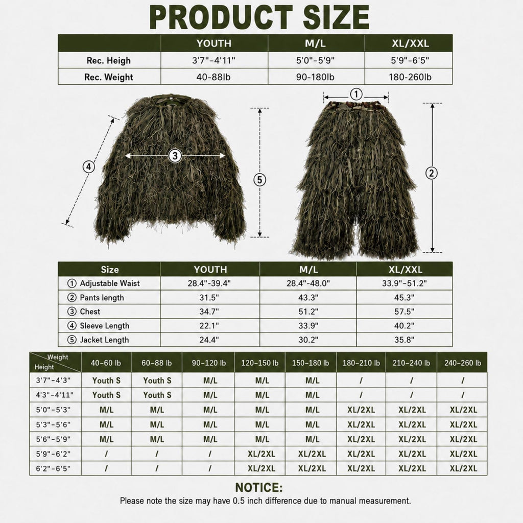 DoCred 5-In-1 Ghillie Suit, 3D Camouflage Hunting Suit