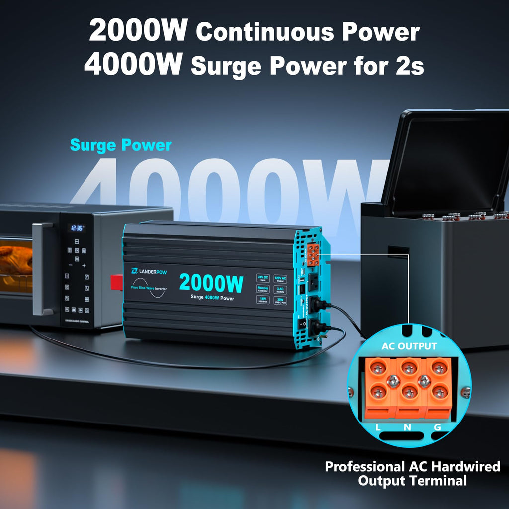 3000W Pure Sine Wave Inverter 12V DC to 120V AC 6000W Peak for RV
