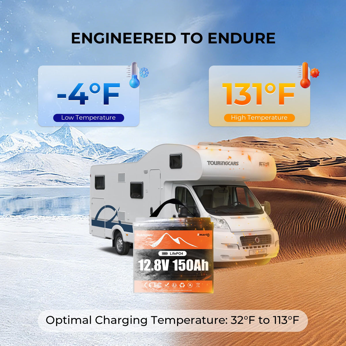 12V 100Ah LiFePO4 Lithium Battery with Bluetooth,15000+ Cycles Lithium Battery for Trolling Motor, Off-Grid,Boat,RV, Marine, Solar (12.8V 100Ah-Bluetooth)