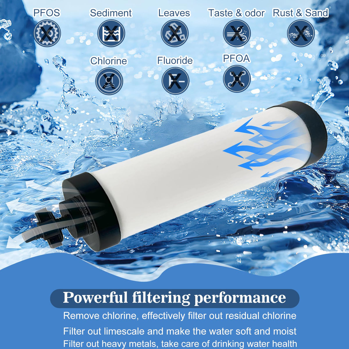 NSF/ANSI 42 Certified Black Purification Elements, for BB9-2® Water Filters Replacement, Pack of 2