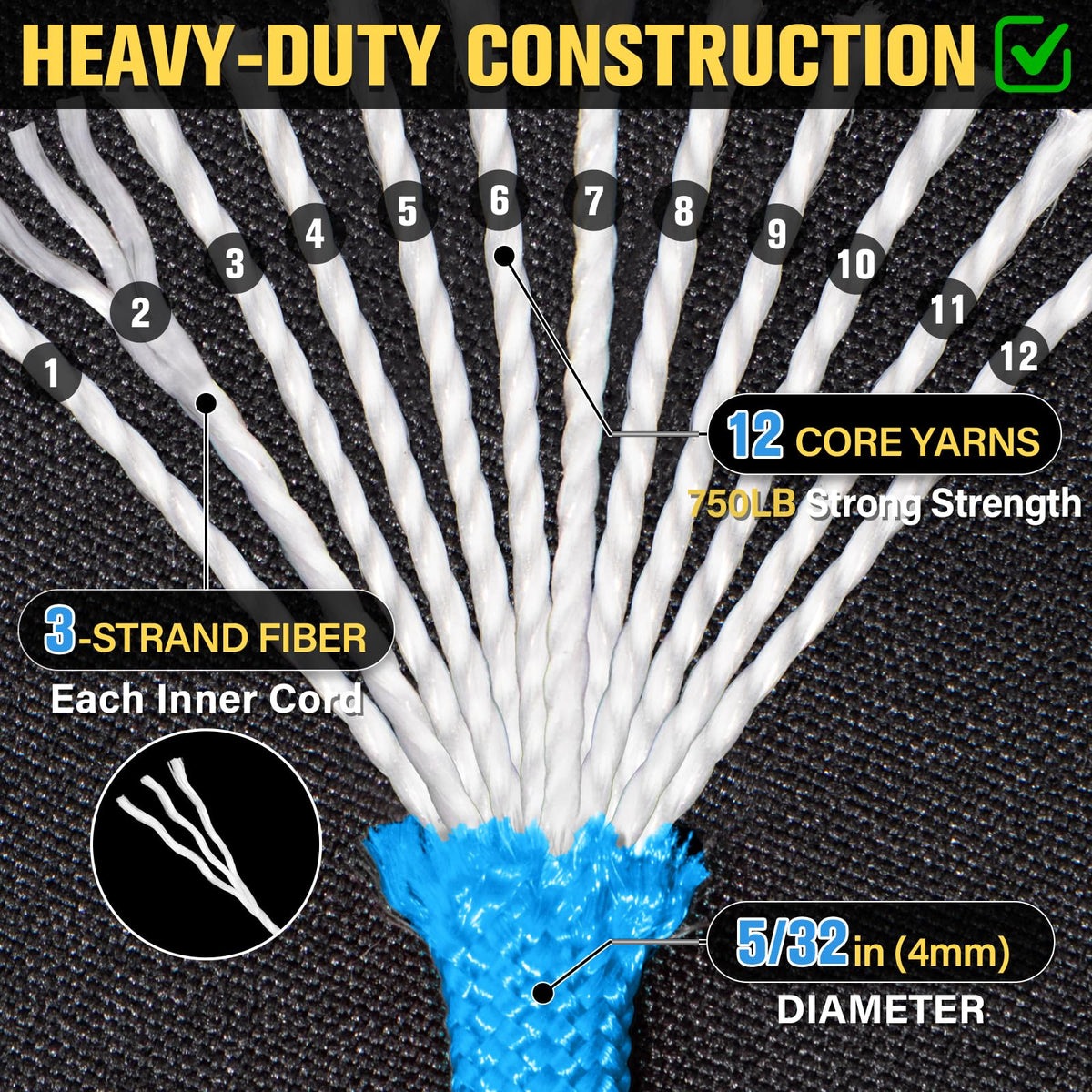 Paracord Rope 750 lb - 1000ft / 500ft / 200ft / 100ft 5/32" Parachute Cord 4MM 12-Strand para Cord - Heavy Duty Spool String for Survival,Camping Gear, Survival Bracelet, Clothesline