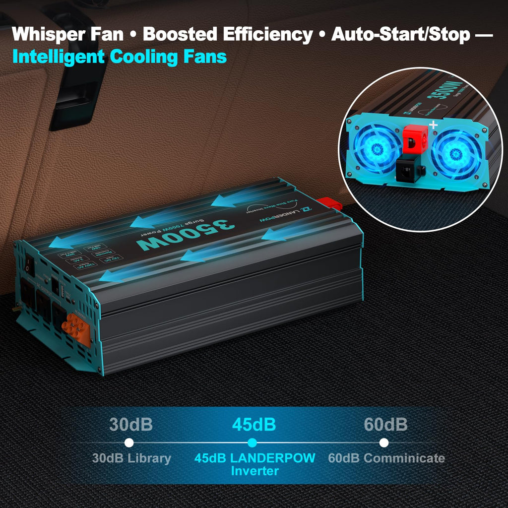 3000W Pure Sine Wave Inverter 12V DC to 120V AC 6000W Peak for RV