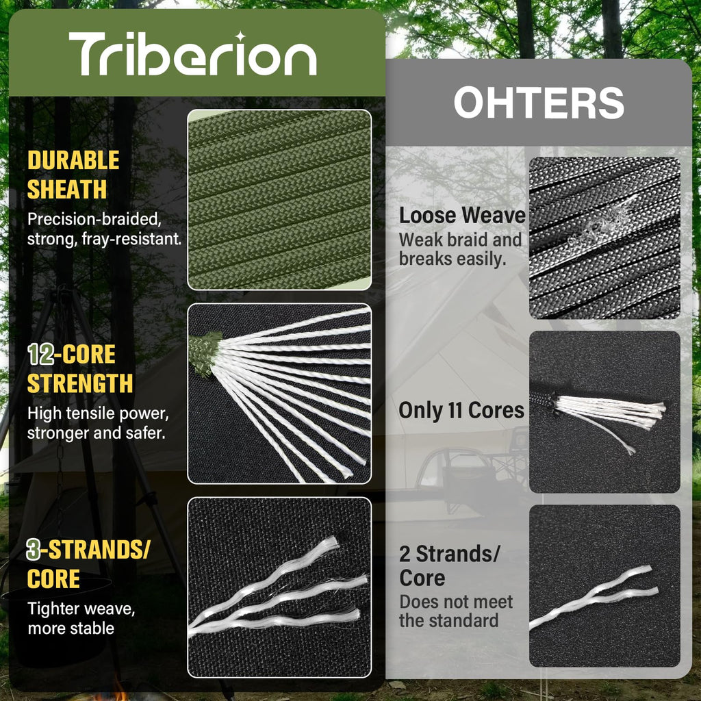 Paracord Rope 750 lb - 1000ft / 500ft / 200ft / 100ft 5/32" Parachute Cord 4MM 12-Strand para Cord - Heavy Duty Spool String for Survival,Camping Gear, Survival Bracelet, Clothesline
