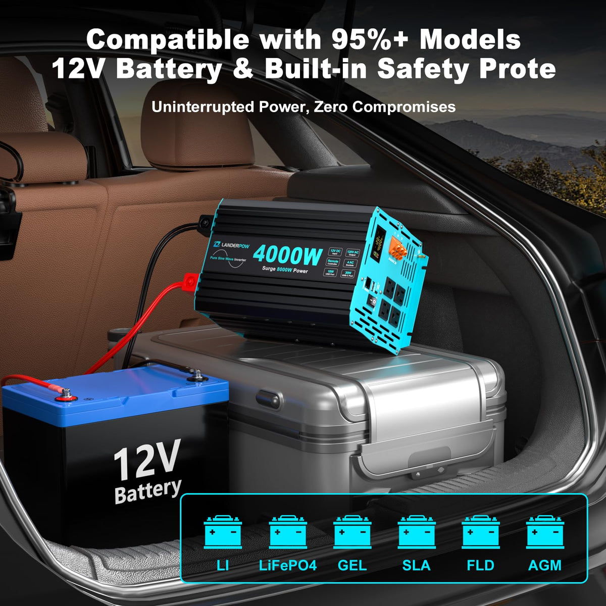 3000W Pure Sine Wave Inverter 12V DC to 120V AC 6000W Peak for RV
