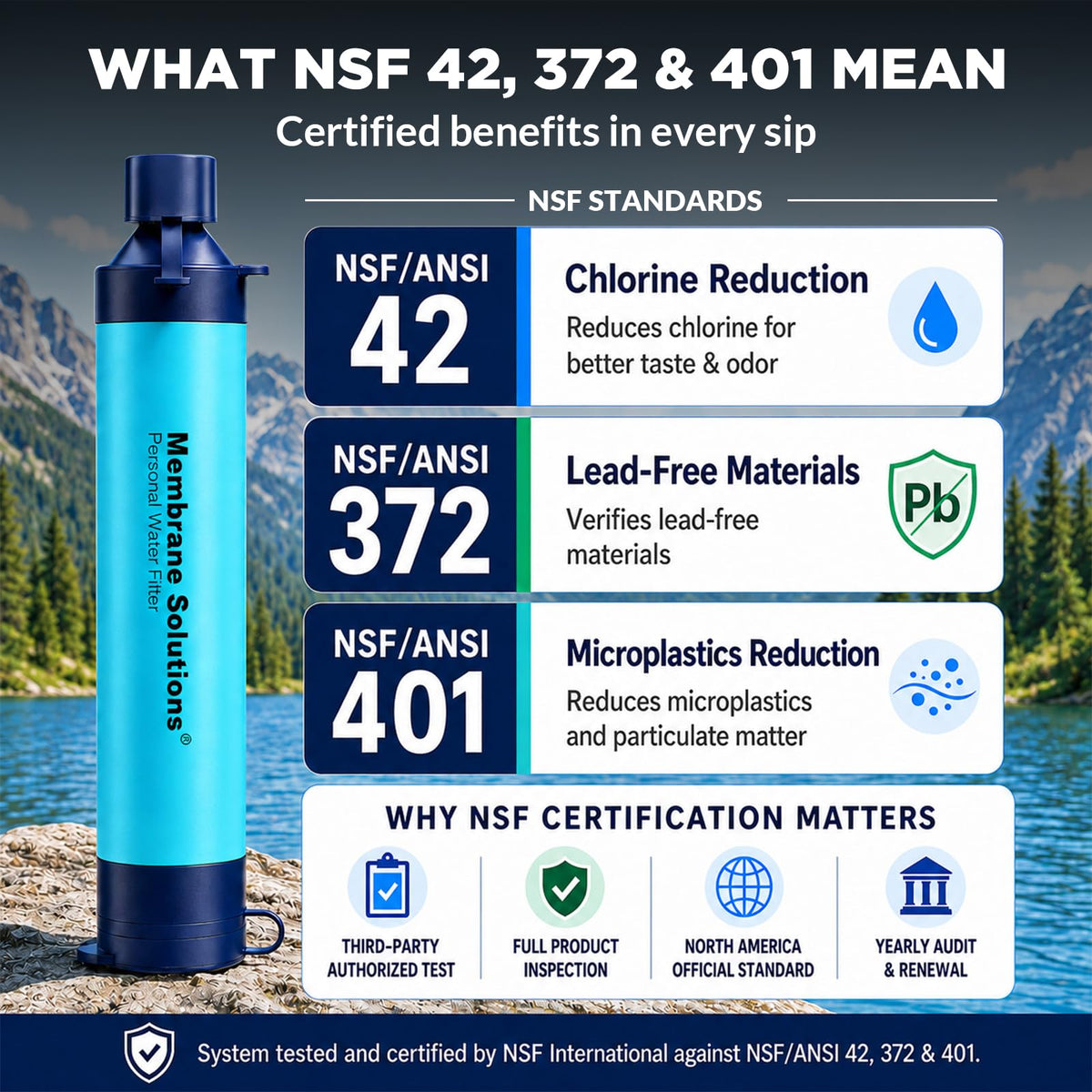 Membrane Solutions Personal Water Filter Straw S1