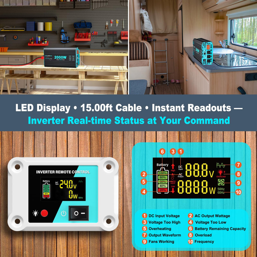 3000W Pure Sine Wave Inverter 12V DC to 120V AC 6000W Peak for RV