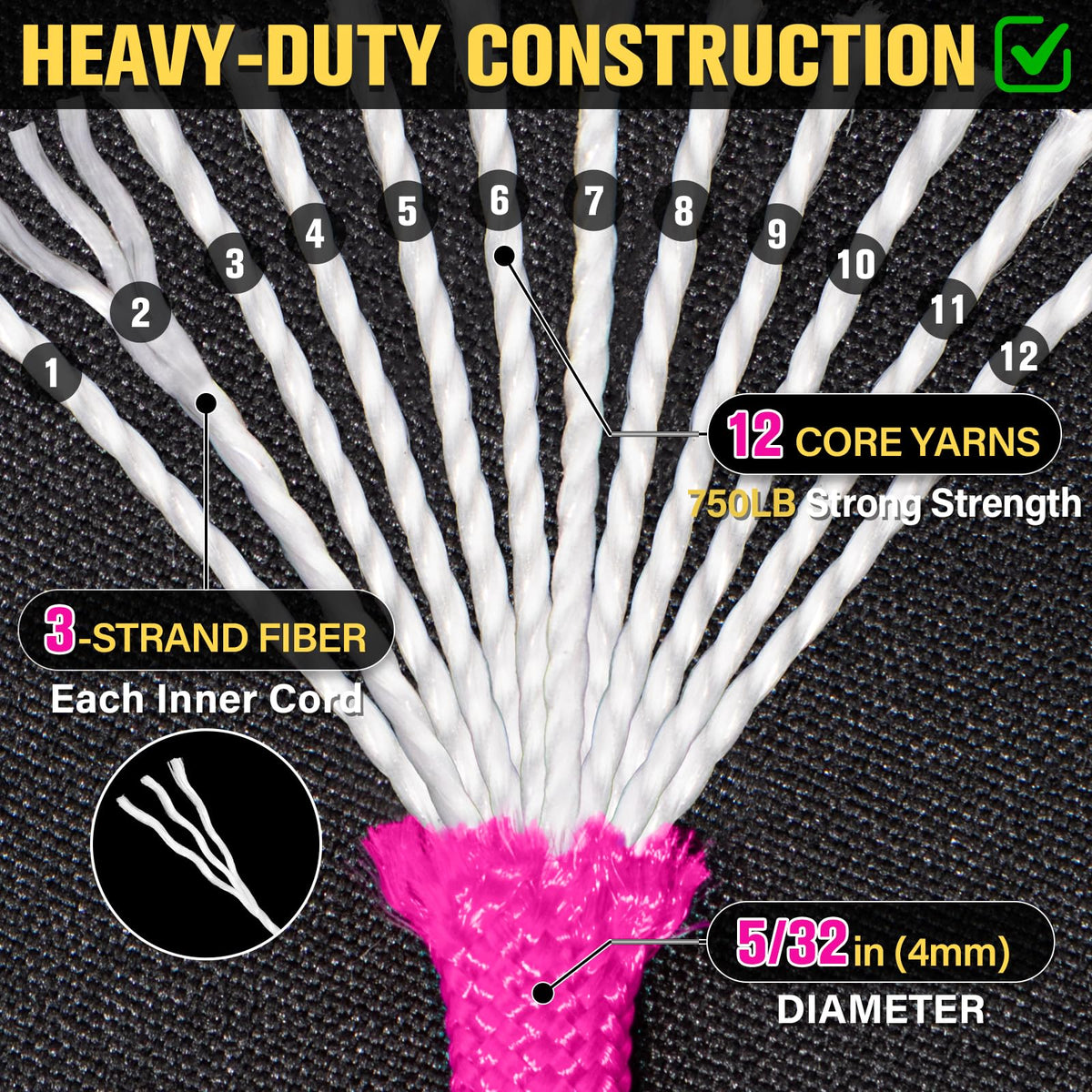 Paracord Rope 750 lb - 1000ft / 500ft / 200ft / 100ft 5/32" Parachute Cord 4MM 12-Strand para Cord - Heavy Duty Spool String for Survival,Camping Gear, Survival Bracelet, Clothesline