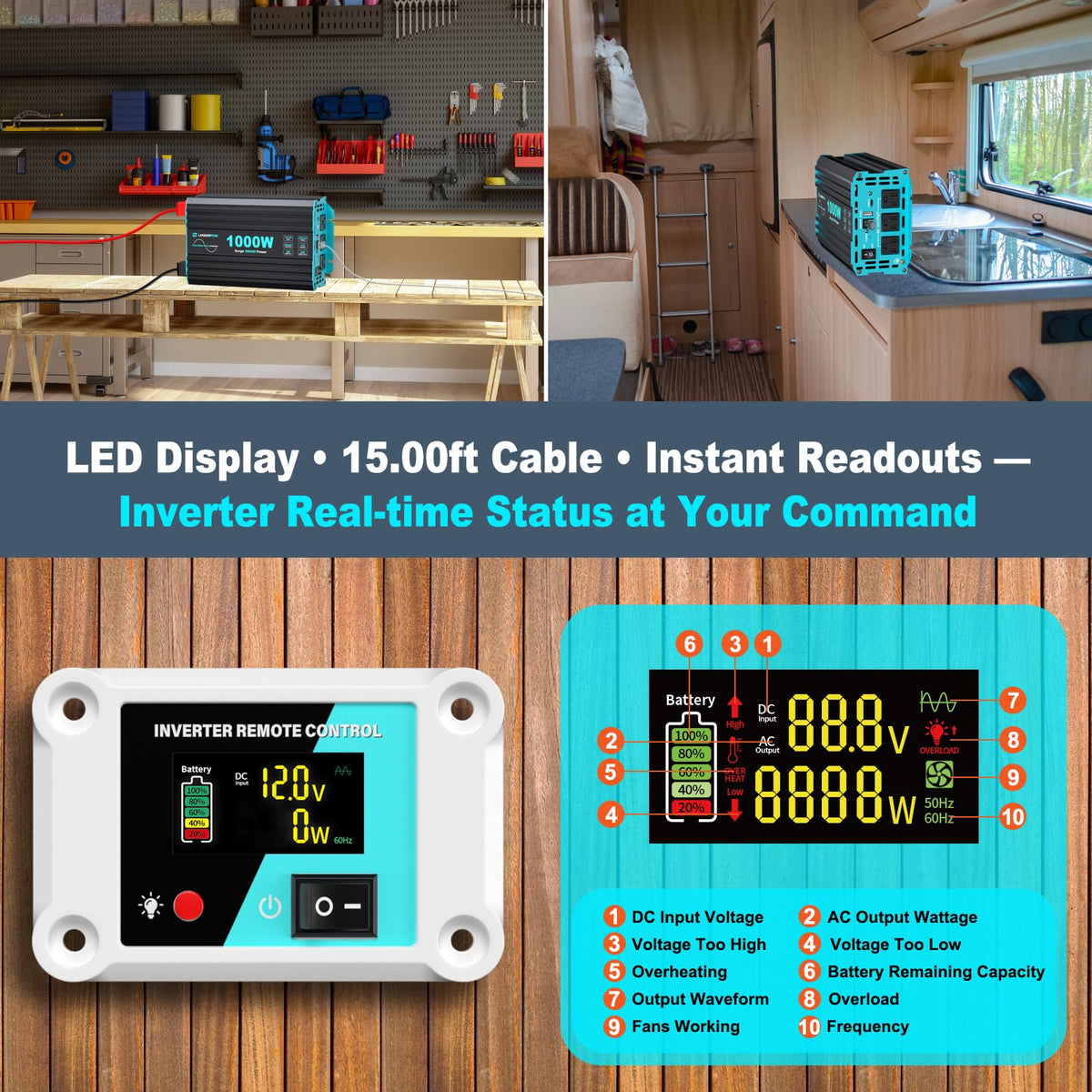 3000W Pure Sine Wave Inverter 12V DC to 120V AC 6000W Peak for RV