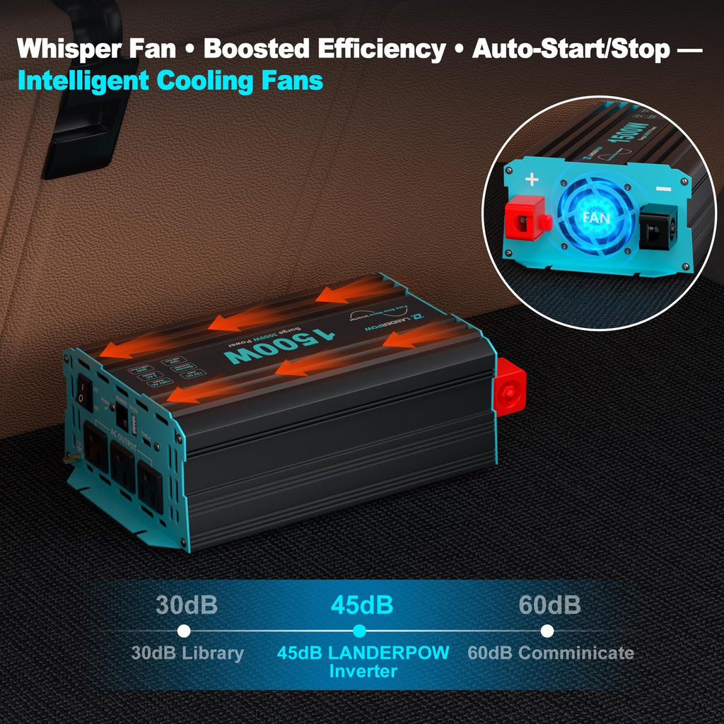 3000W Pure Sine Wave Inverter 12V DC to 120V AC 6000W Peak for RV