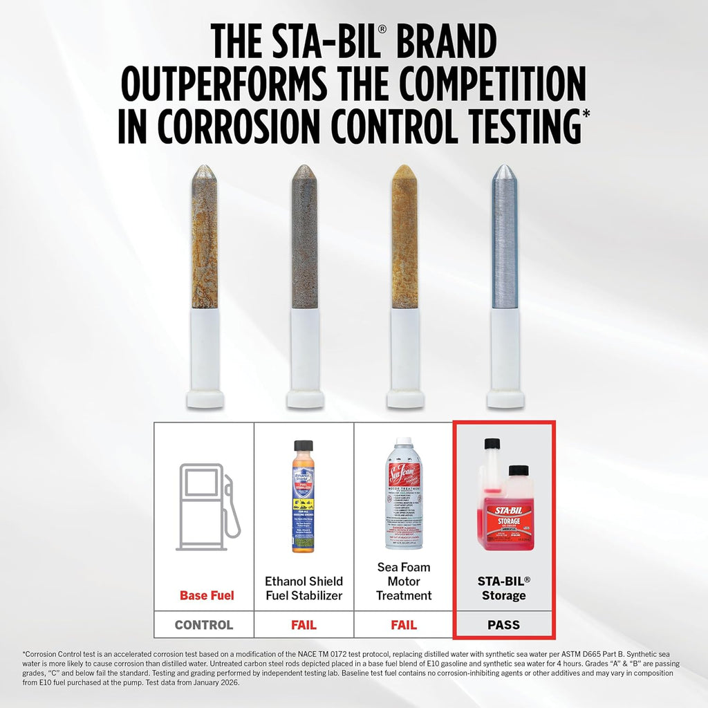 STA-BIL Storage Fuel Stabilizer, 16 oz