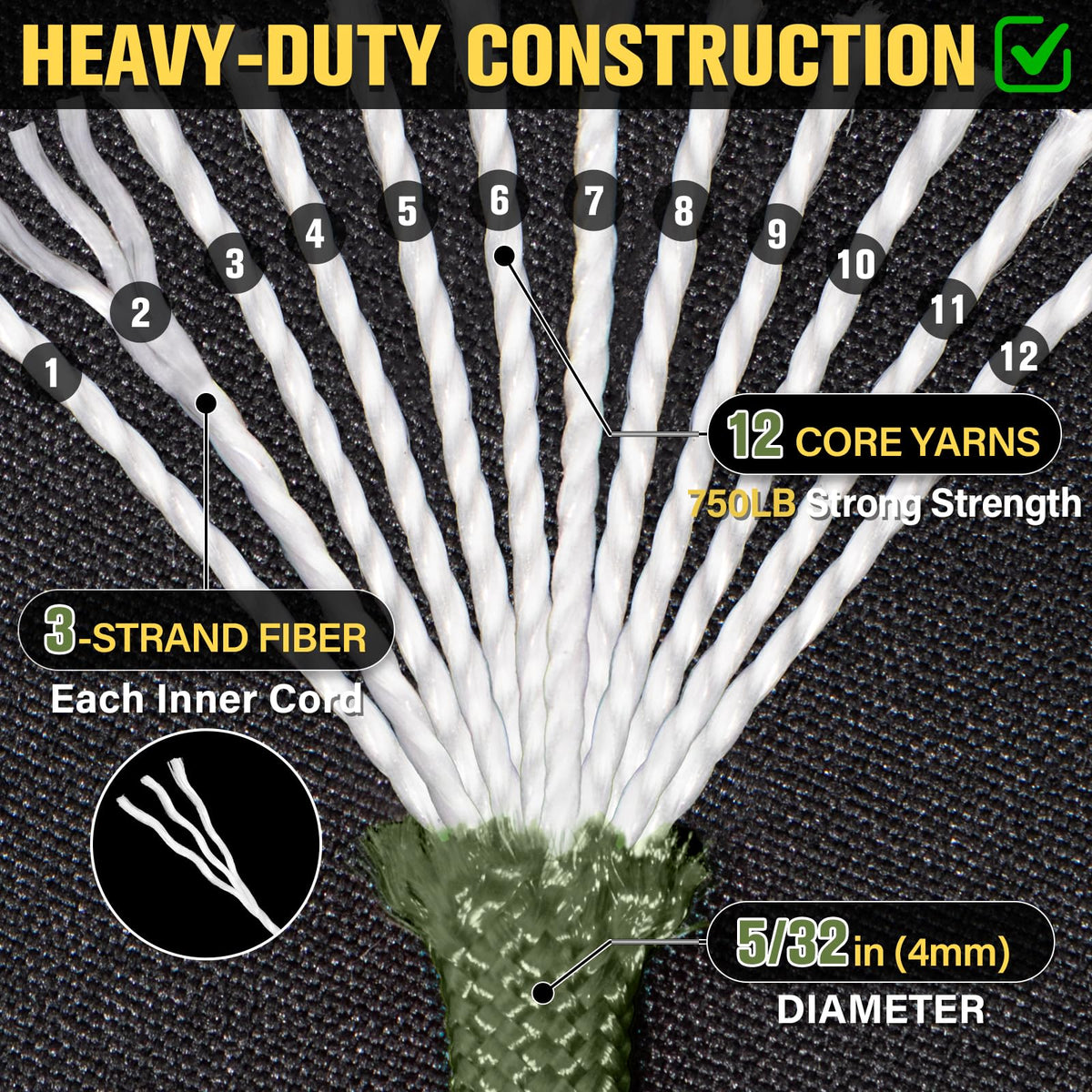 Paracord Rope 750 lb - 1000ft / 500ft / 200ft / 100ft 5/32" Parachute Cord 4MM 12-Strand para Cord - Heavy Duty Spool String for Survival,Camping Gear, Survival Bracelet, Clothesline