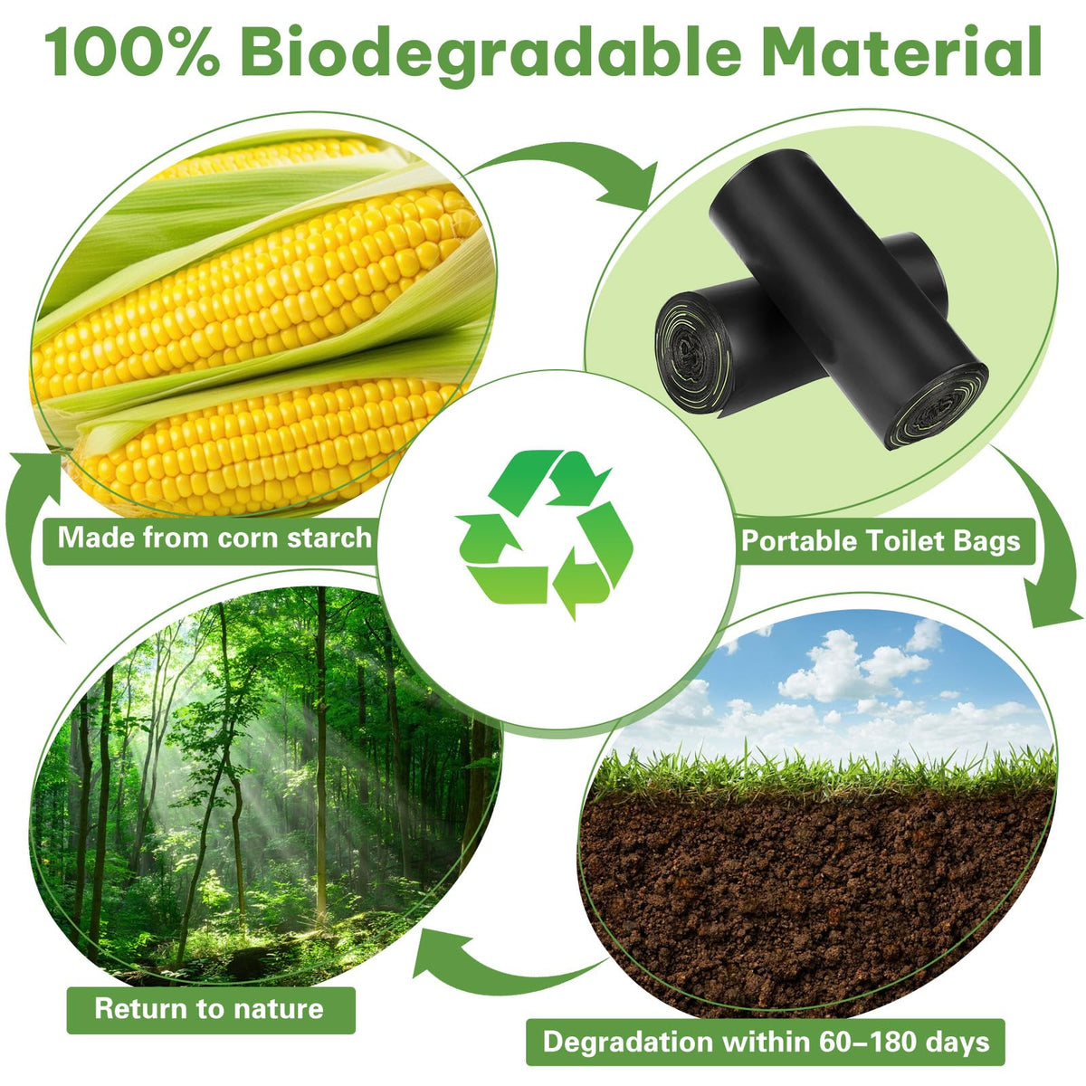 Portable Toilet Bags for Camping, Biodegradable Drawstring Toilet Bags