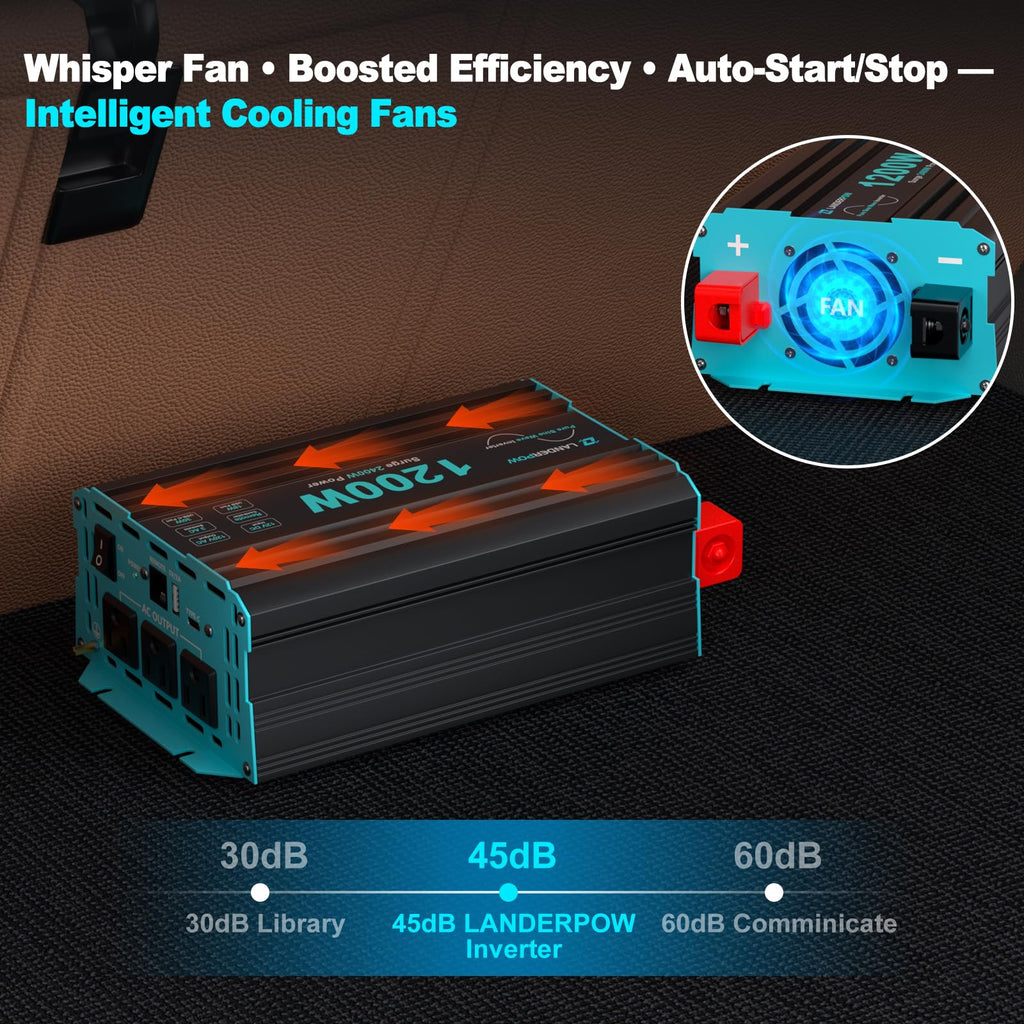 3000W Pure Sine Wave Inverter 12V DC to 120V AC 6000W Peak for RV