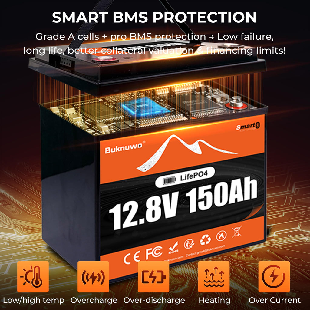 12V 100Ah LiFePO4 Lithium Battery with Bluetooth,15000+ Cycles Lithium Battery for Trolling Motor, Off-Grid,Boat,RV, Marine, Solar (12.8V 100Ah-Bluetooth)