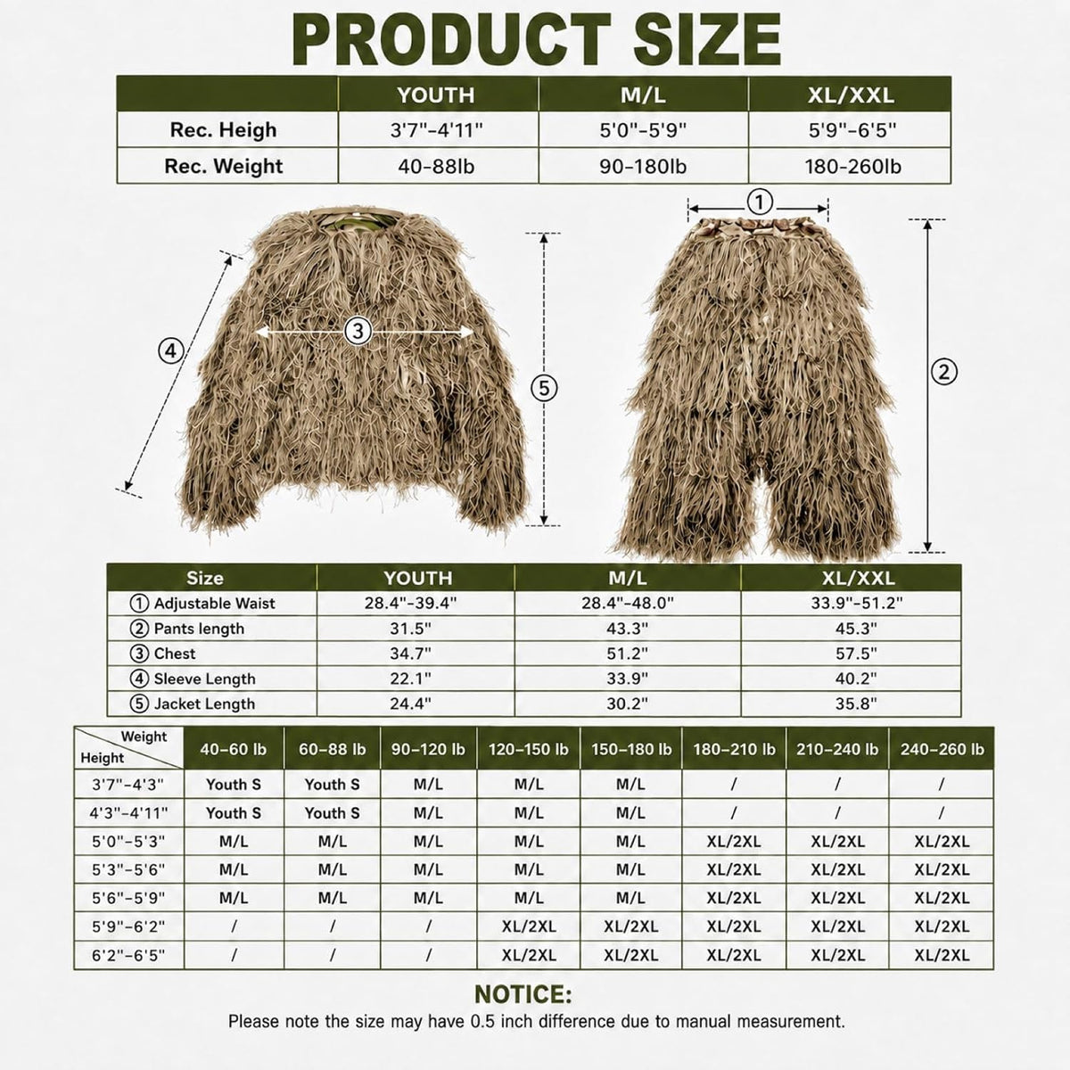 DoCred 5-In-1 Ghillie Suit, 3D Camouflage Hunting Suit
