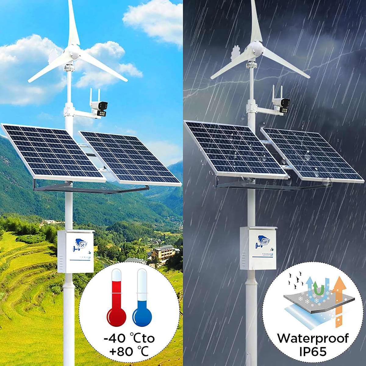 Solar Panel Kit 10W 12V Mono crystalline with 10A Solar Charge Controller + Extension Cable with Battery Clips