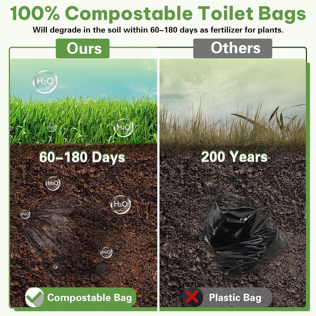 Portable Toilet Bags for Camping, Biodegradable Drawstring Toilet Bags
