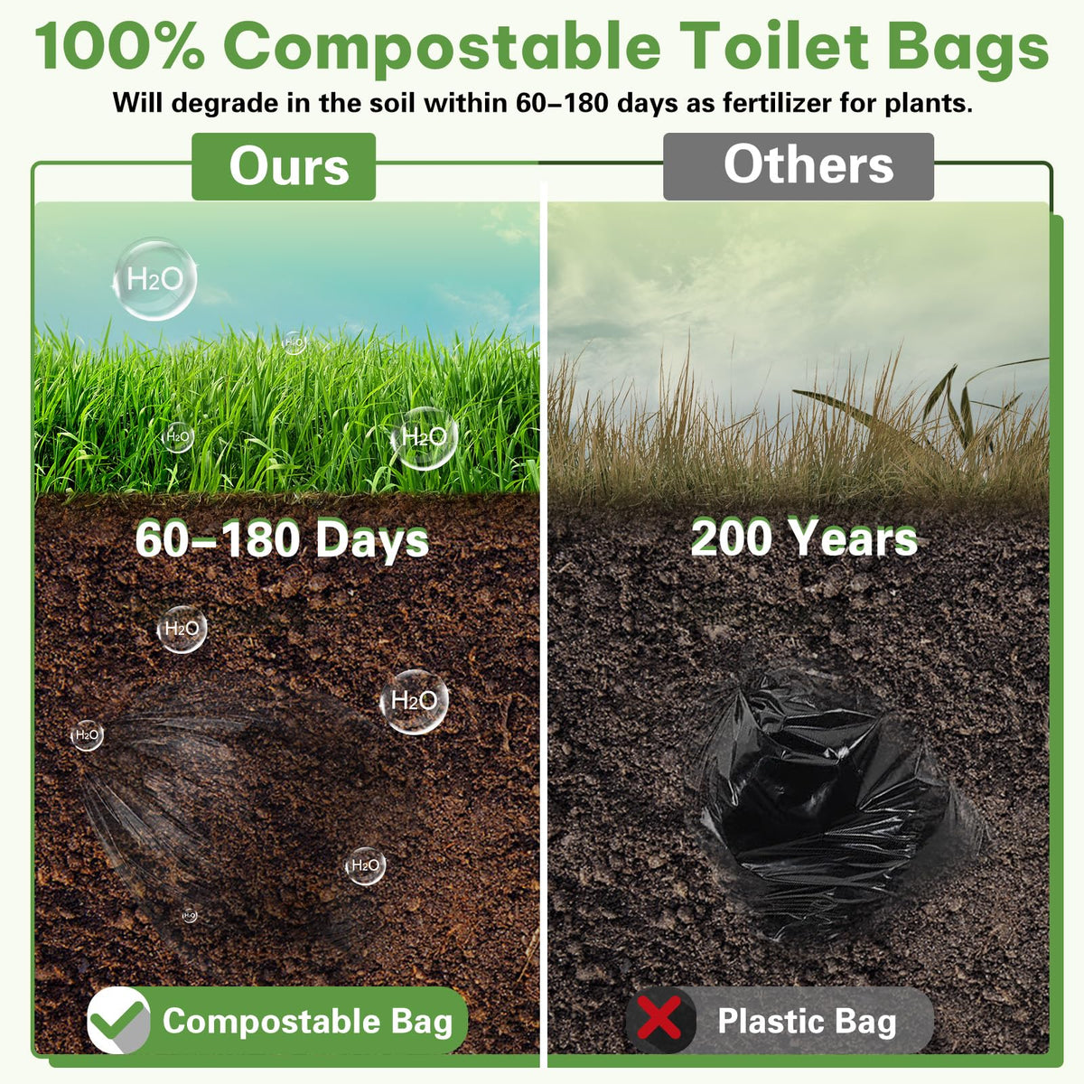 Portable Toilet Bags for Camping, Biodegradable Drawstring Toilet Bags