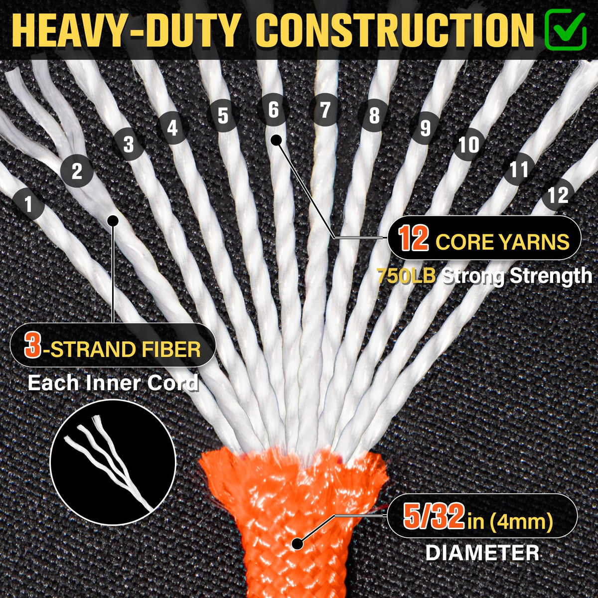 Paracord Rope 750 lb - 1000ft / 500ft / 200ft / 100ft 5/32" Parachute Cord 4MM 12-Strand para Cord - Heavy Duty Spool String for Survival,Camping Gear, Survival Bracelet, Clothesline