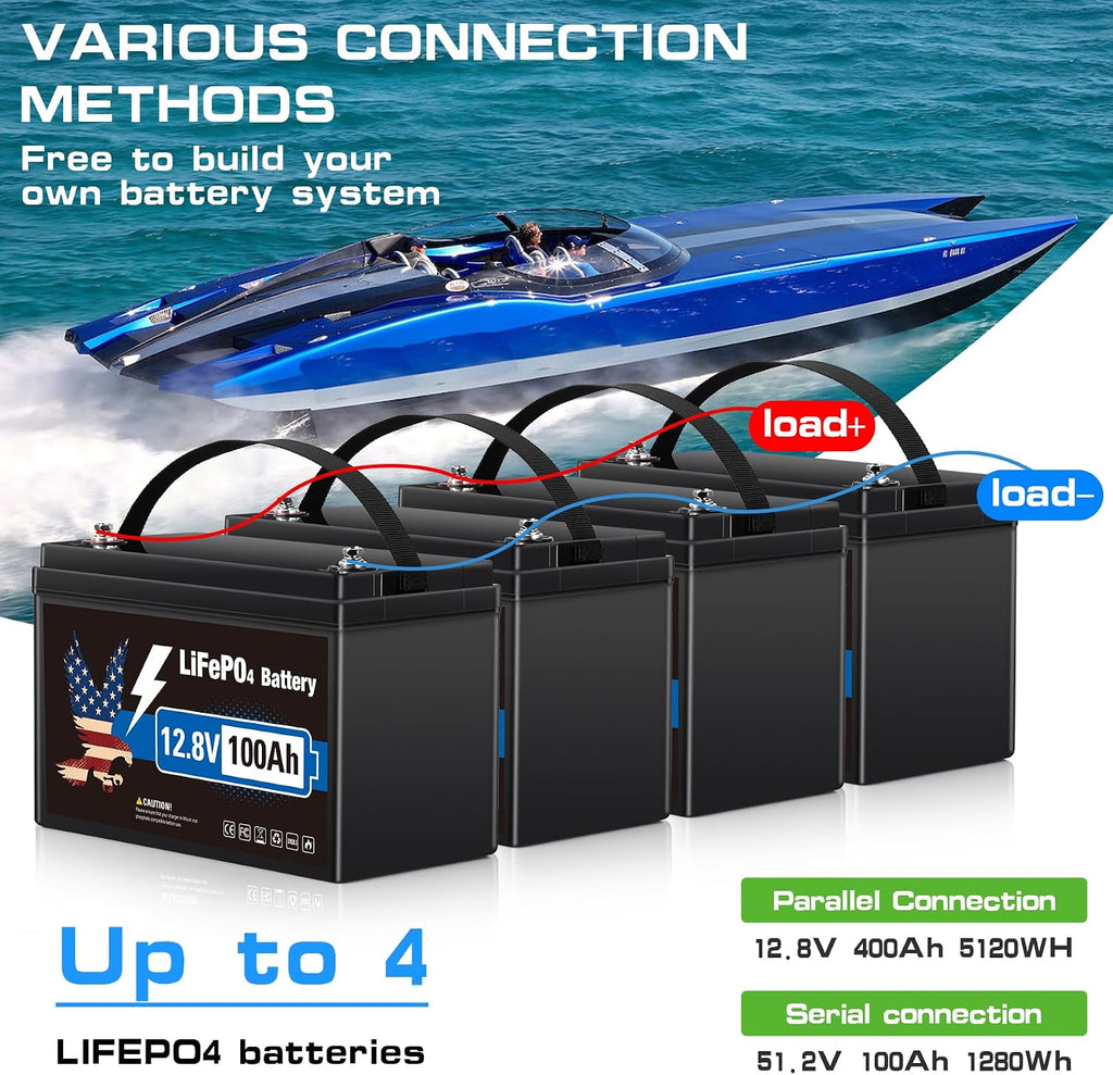 12V 100Ah LiFePO4 Lithium Battery, Group 31 Built-in 100A Smart BMS, 15000+ Deep Cycles Lithium Iron Phosphate 1280Wh Batteries Low-Temp Protection for RV, Marine Trolling Motor, Solar, Home, Off-Grid