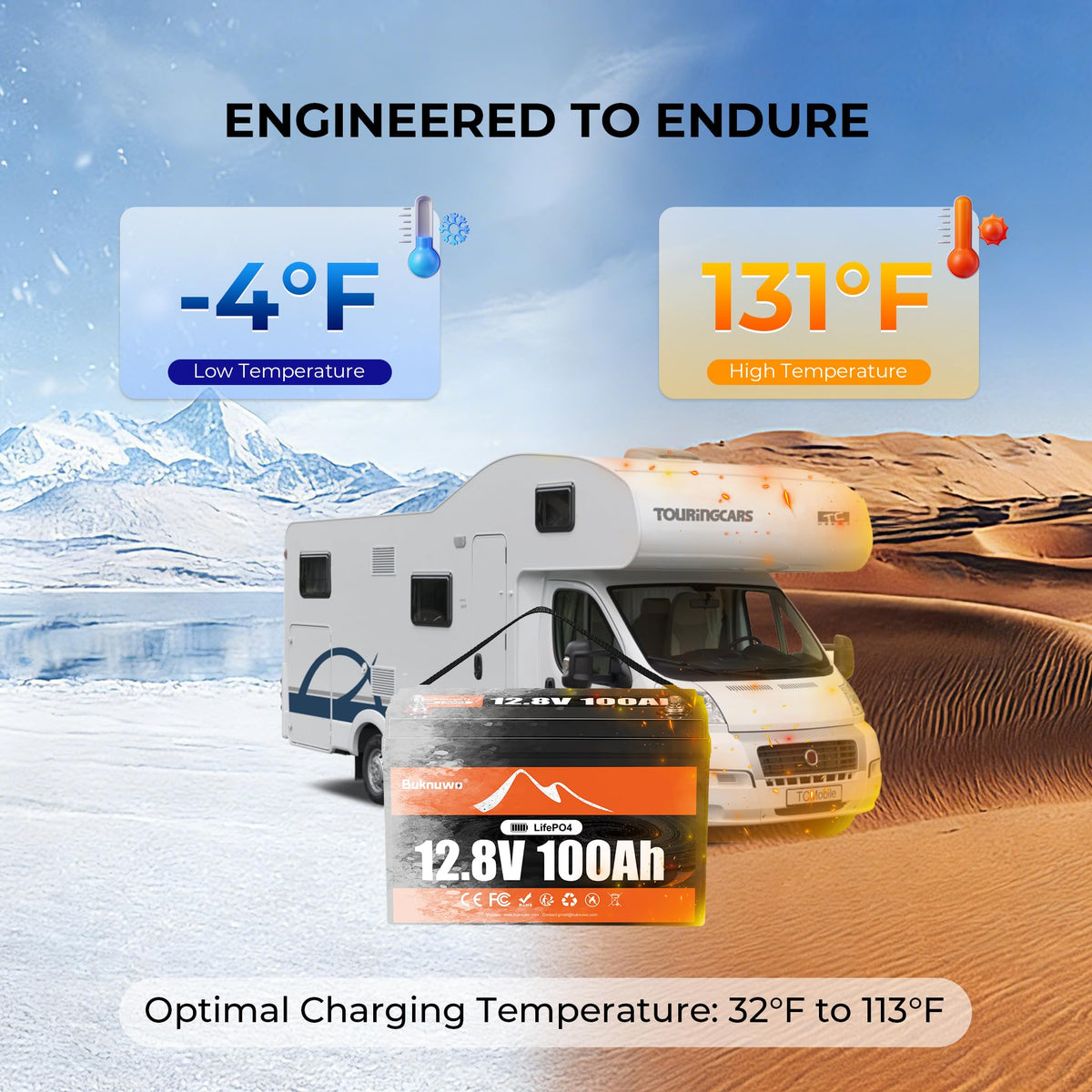 12V 100Ah LiFePO4 Lithium Battery with Bluetooth,15000+ Cycles Lithium Battery for Trolling Motor, Off-Grid,Boat,RV, Marine, Solar (12.8V 100Ah-Bluetooth)