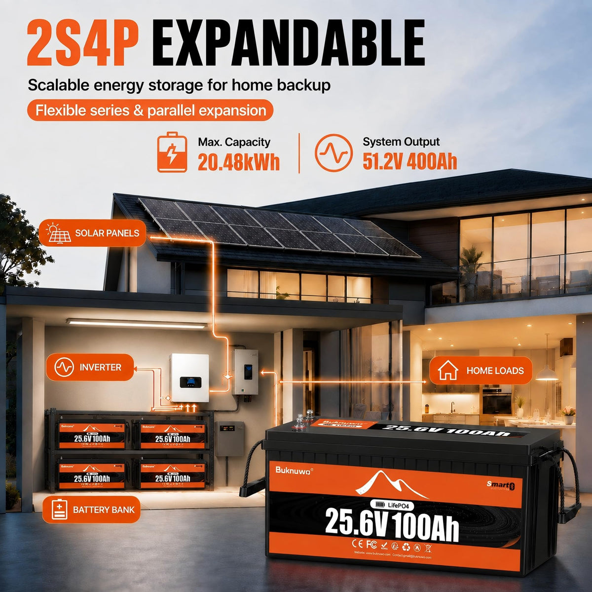12V 100Ah LiFePO4 Lithium Battery with Bluetooth,15000+ Cycles Lithium Battery for Trolling Motor, Off-Grid,Boat,RV, Marine, Solar (12.8V 100Ah-Bluetooth)