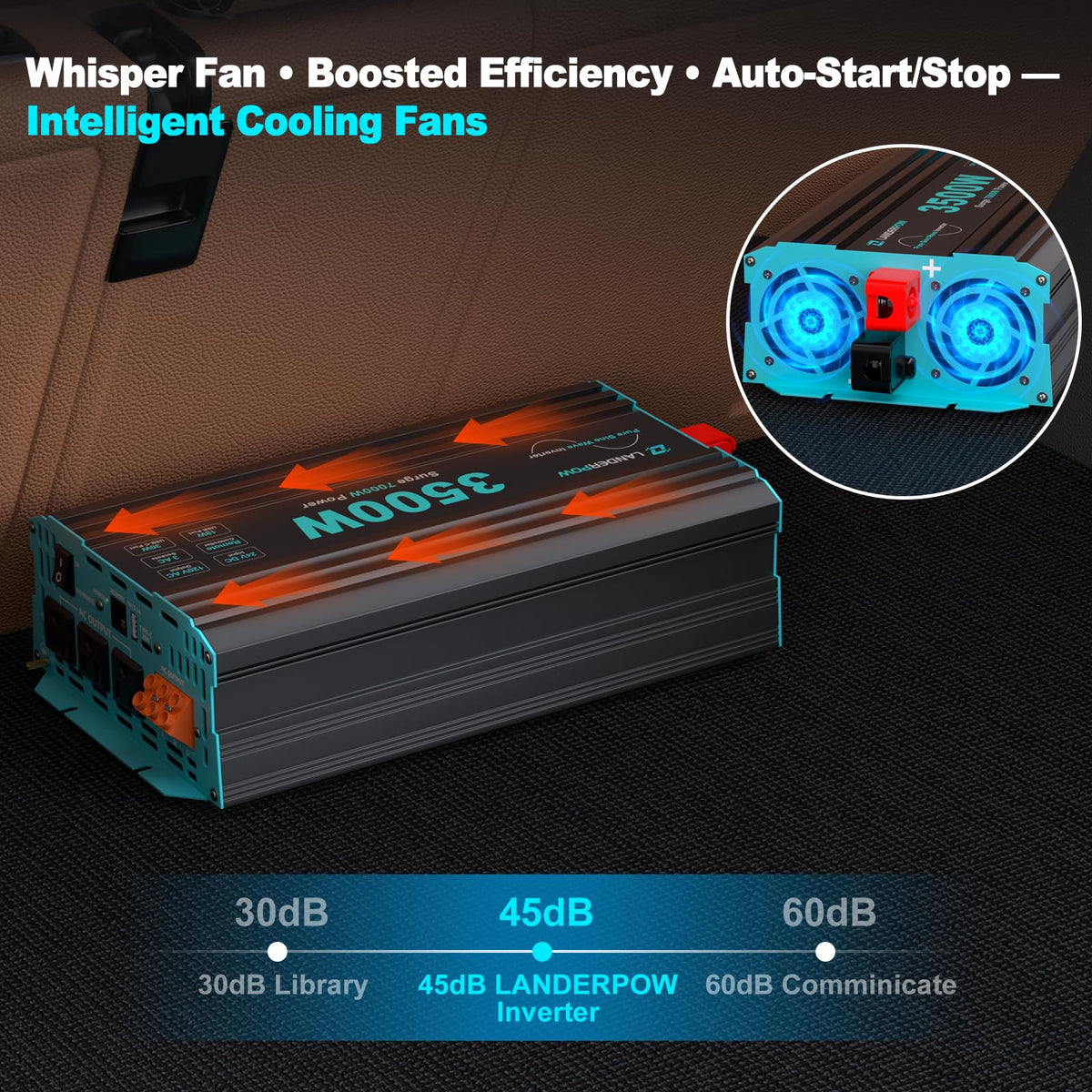 3000W Pure Sine Wave Inverter 12V DC to 120V AC 6000W Peak for RV