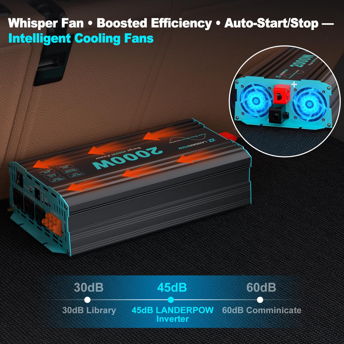3000W Pure Sine Wave Inverter 12V DC to 120V AC 6000W Peak for RV