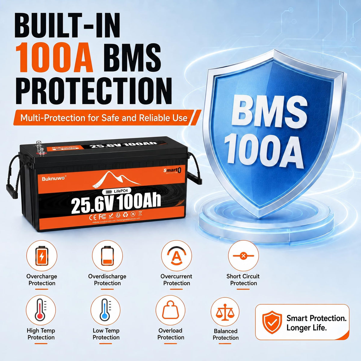 12V 100Ah LiFePO4 Lithium Battery with Bluetooth,15000+ Cycles Lithium Battery for Trolling Motor, Off-Grid,Boat,RV, Marine, Solar (12.8V 100Ah-Bluetooth)