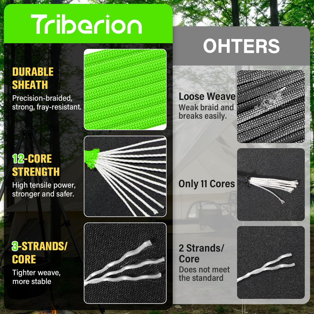 Paracord Rope 750 lb - 1000ft / 500ft / 200ft / 100ft 5/32" Parachute Cord 4MM 12-Strand para Cord - Heavy Duty Spool String for Survival,Camping Gear, Survival Bracelet, Clothesline