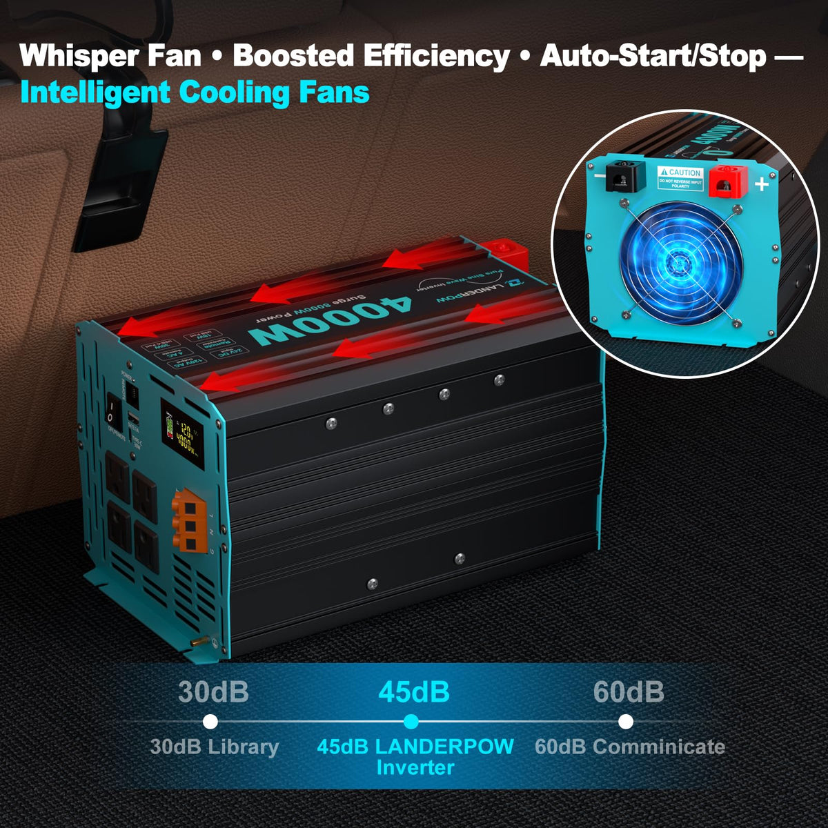 3000W Pure Sine Wave Inverter 12V DC to 120V AC 6000W Peak for RV