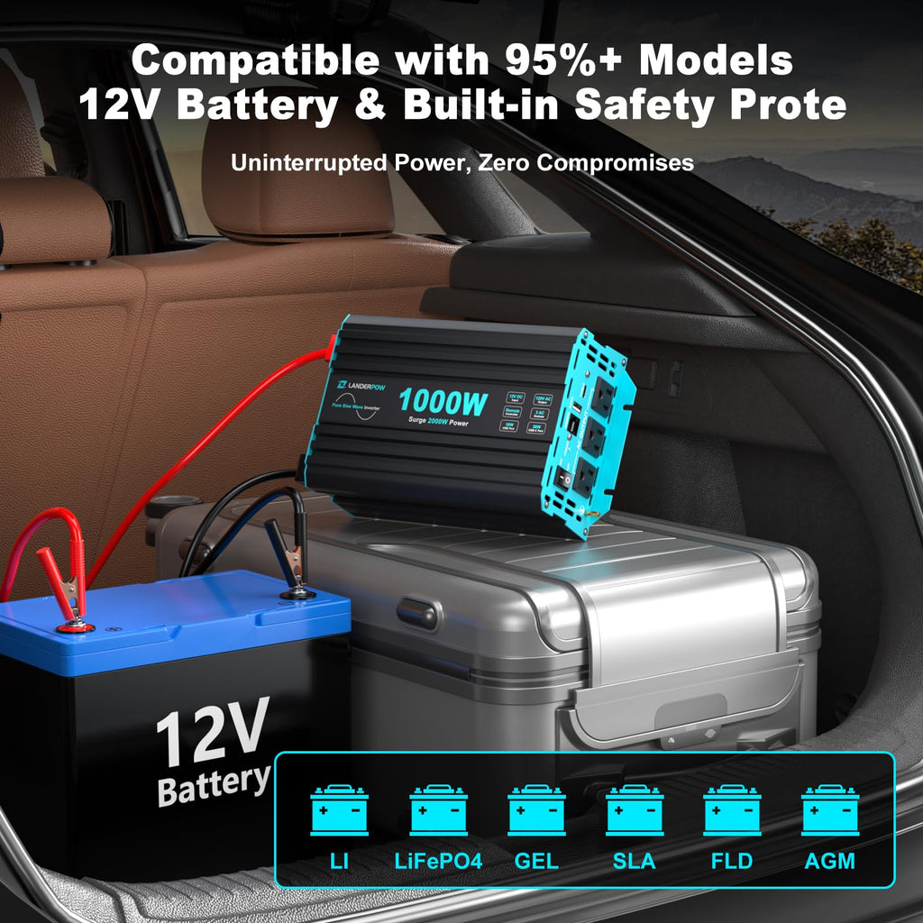 3000W Pure Sine Wave Inverter 12V DC to 120V AC 6000W Peak for RV